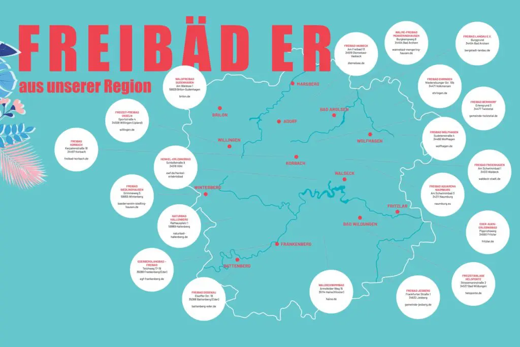 Freibäder aus unserer Region. edlake Sommer 2022